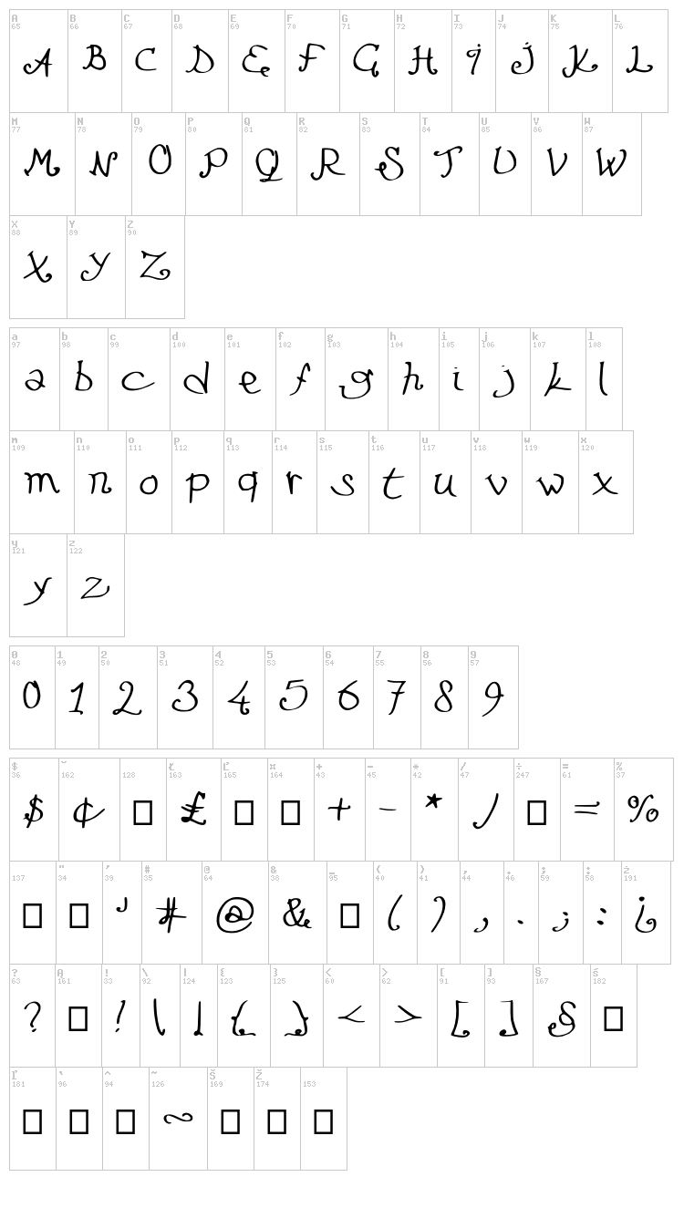 Le Futur Attendra font map