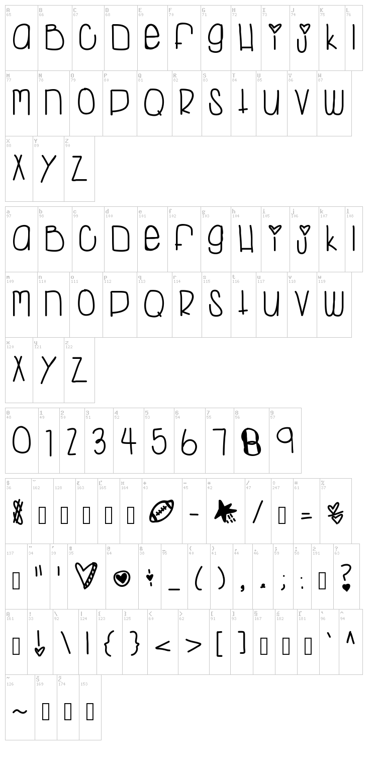 Lets Go font map