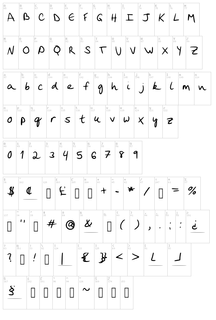 LeyFont font map