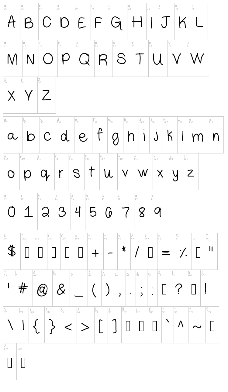 Libby Hand font map