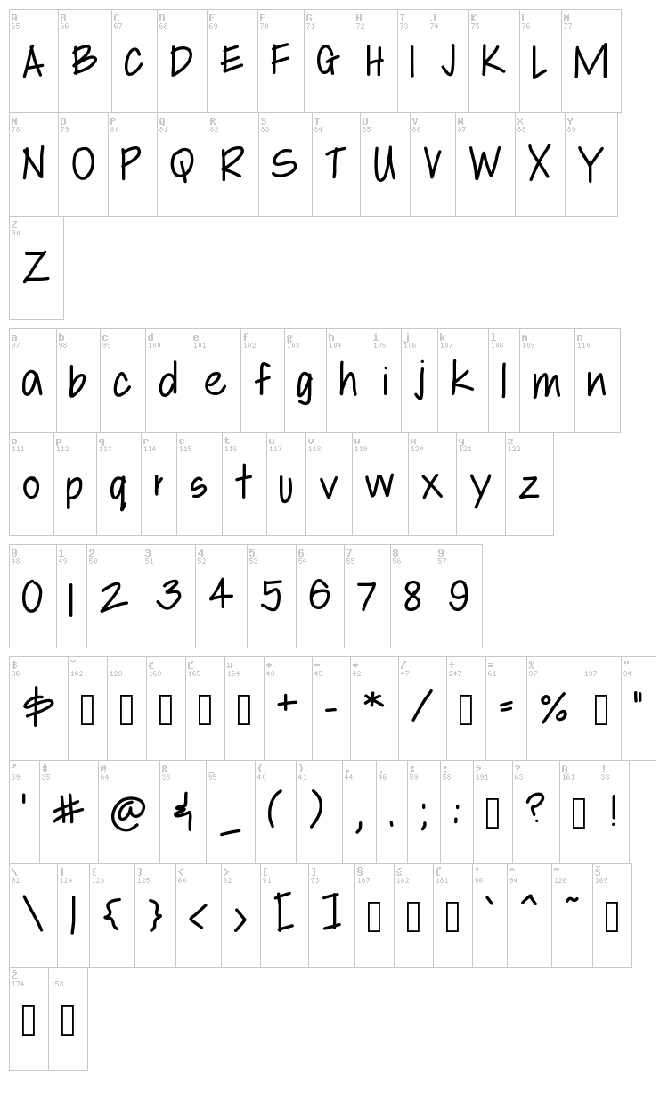 Libbys Hand font map