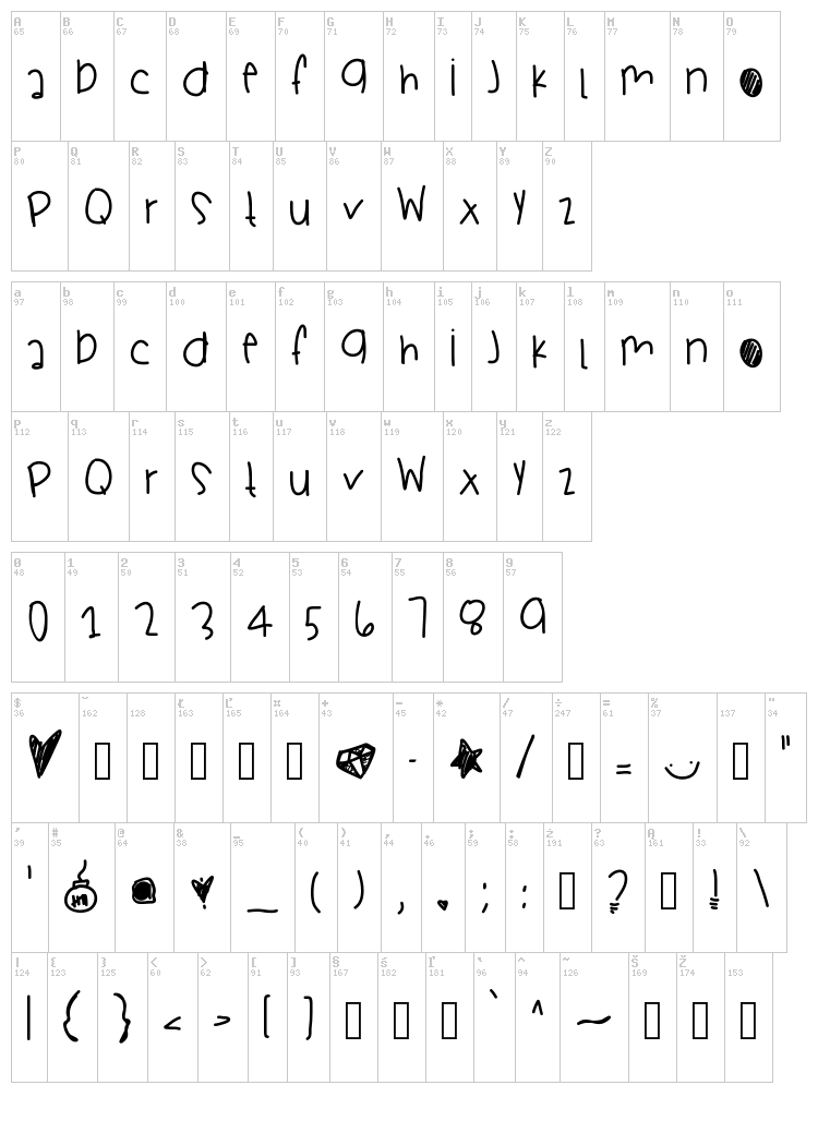 Liberty Sails font map