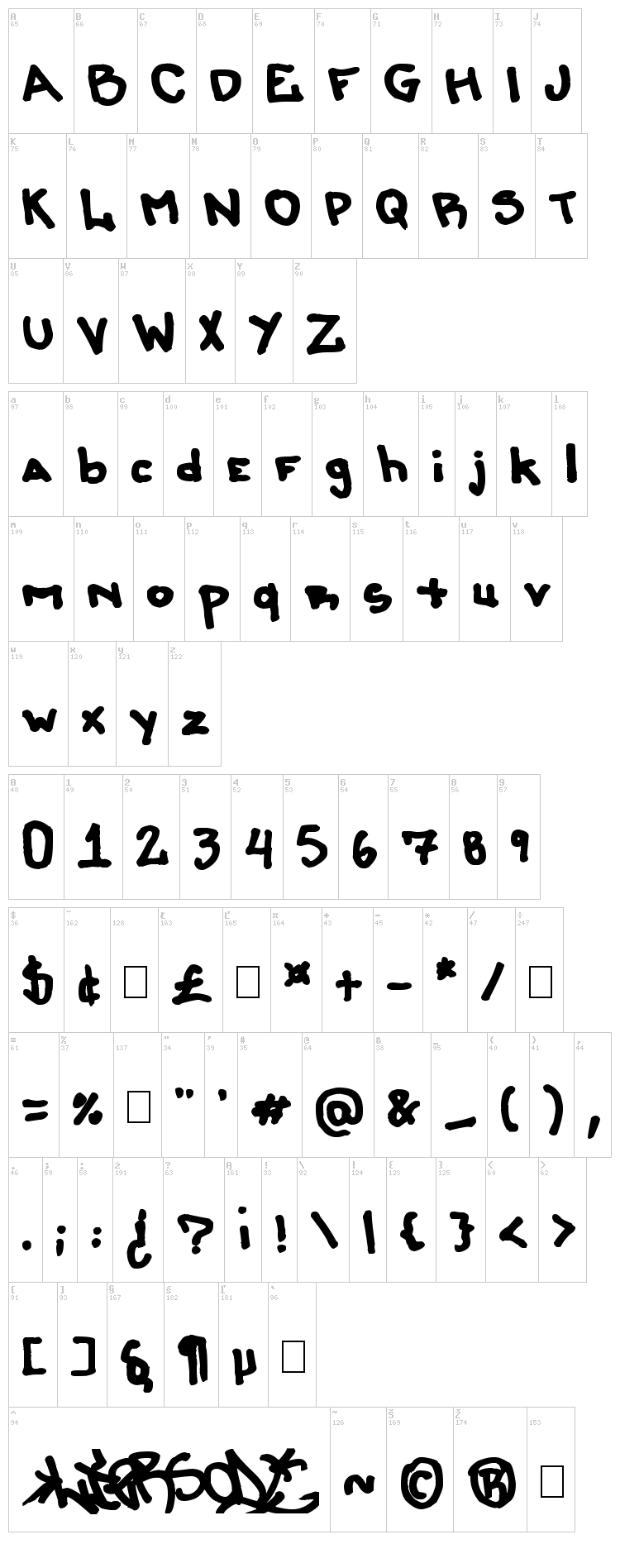 Lierson Mattenhauer font map