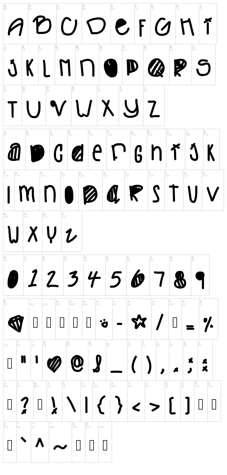 Lifes Too Fast font map