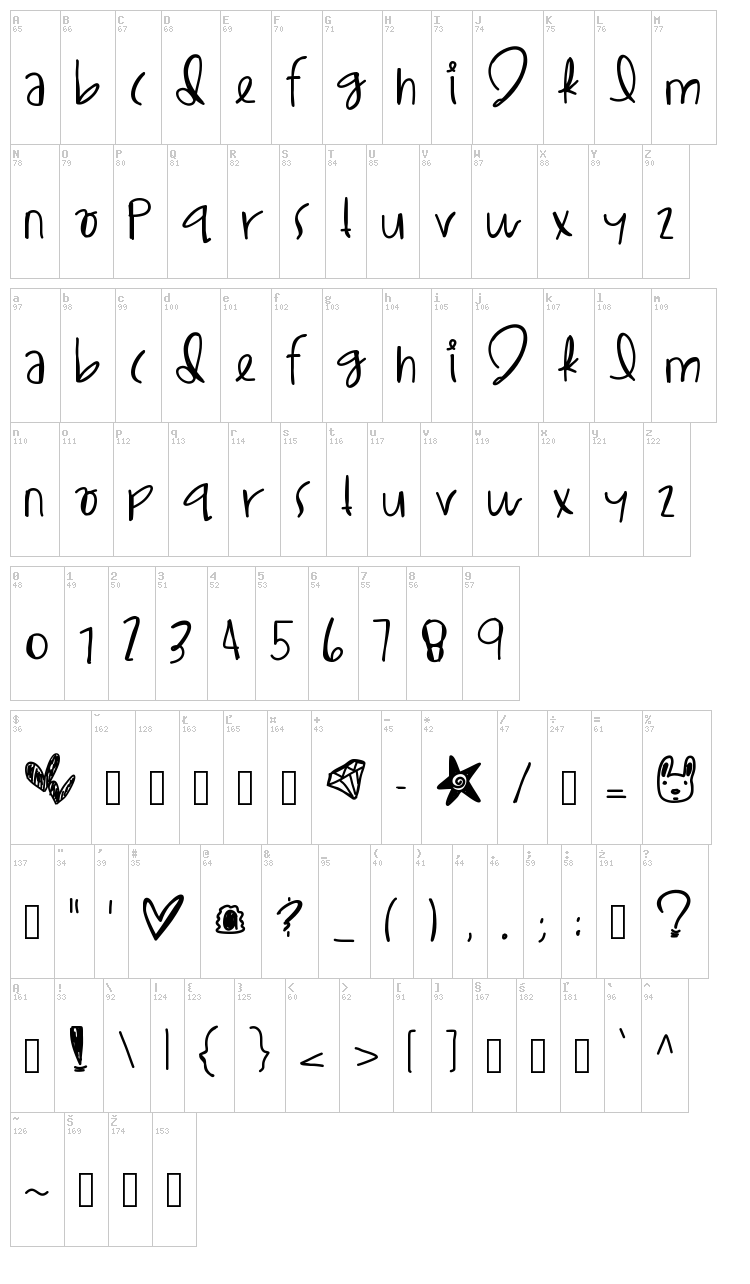 Lil Egypt font map