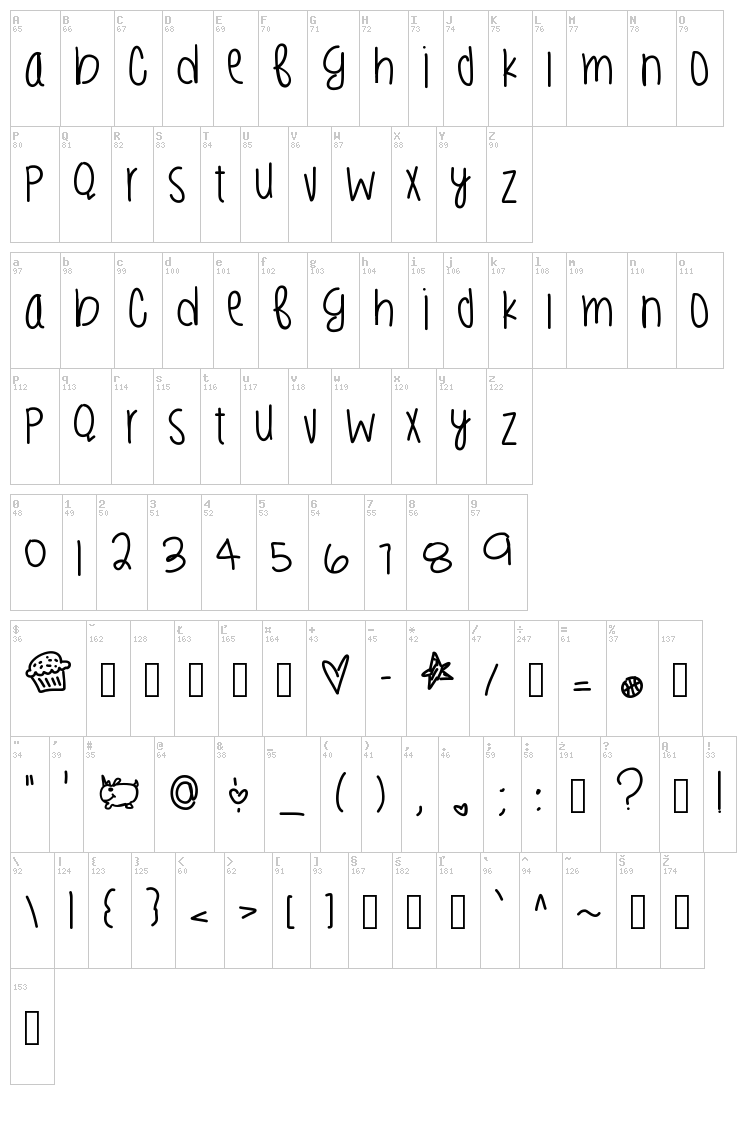 Lil Tasty Goods font map