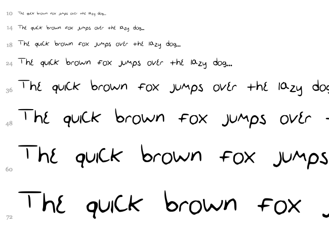 Linny font waterfall