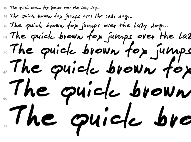 Lipsum font waterfall