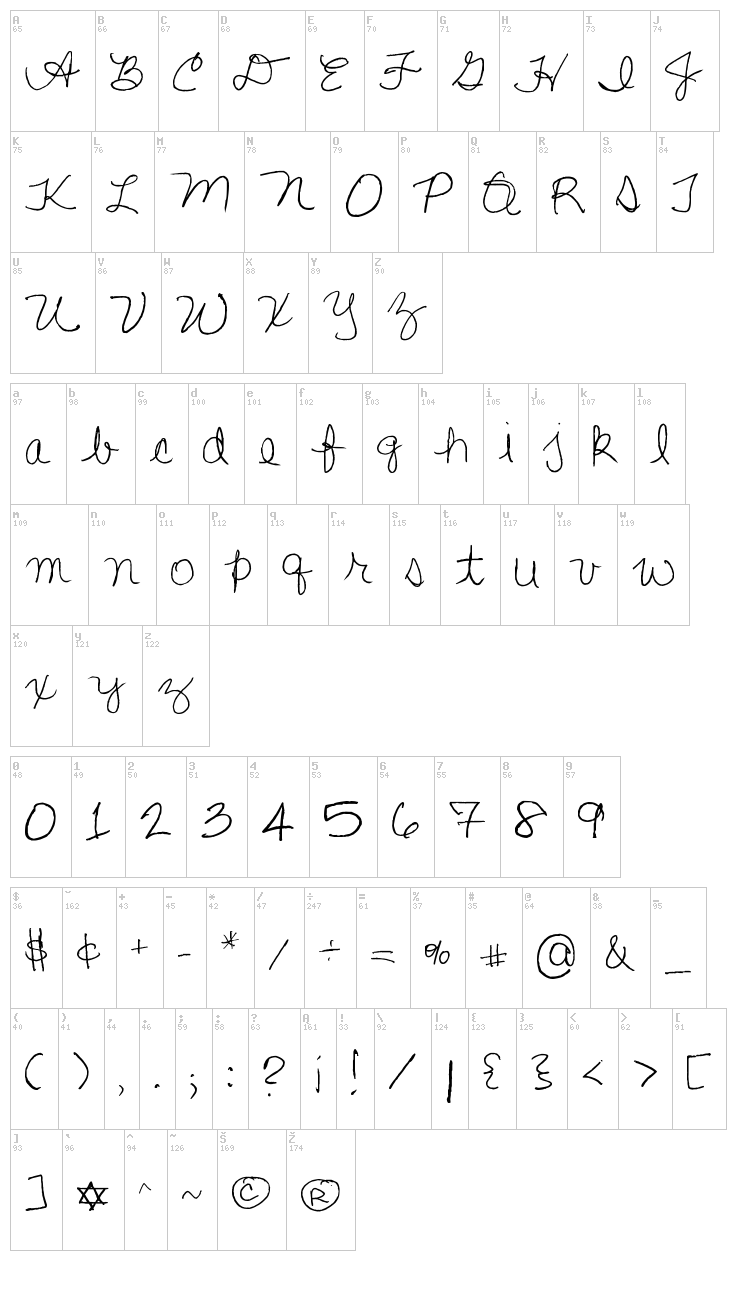 Lisa's First Class font map
