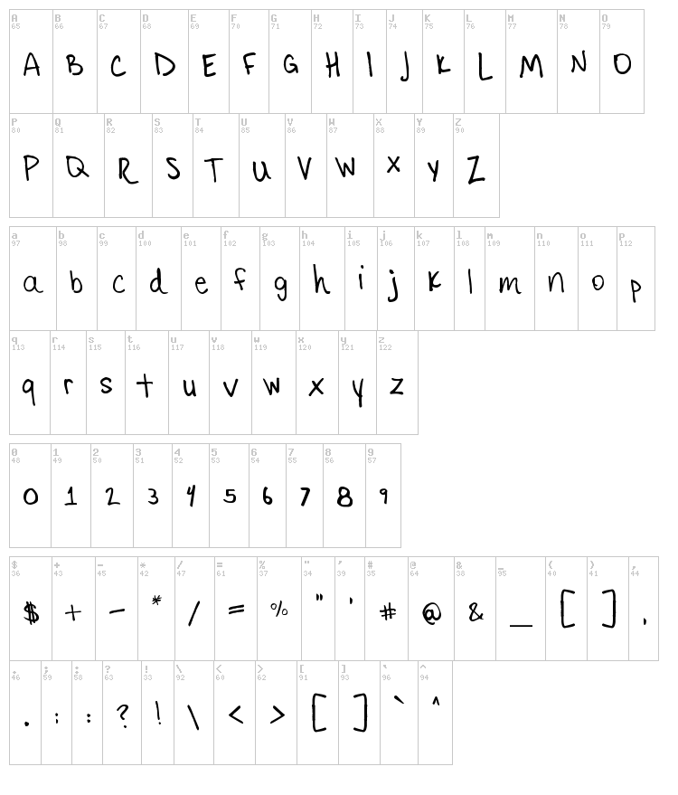Little Ryan font map