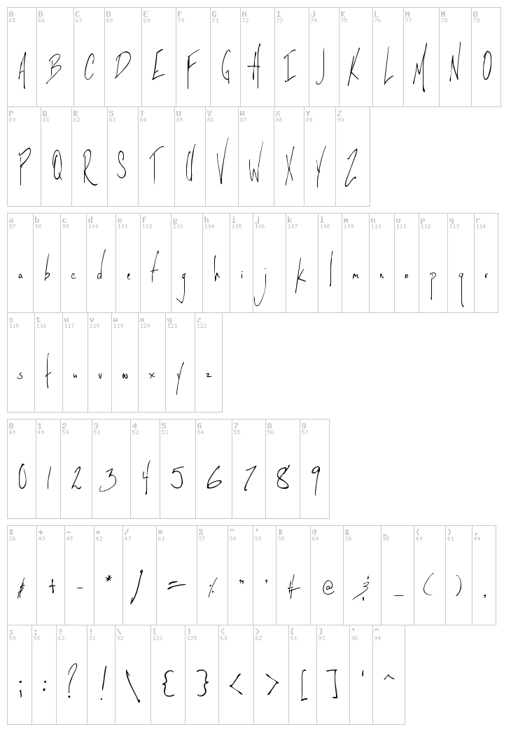 Little Sparrow font map