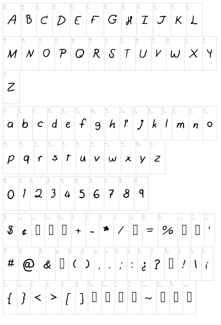 Little Berry font map