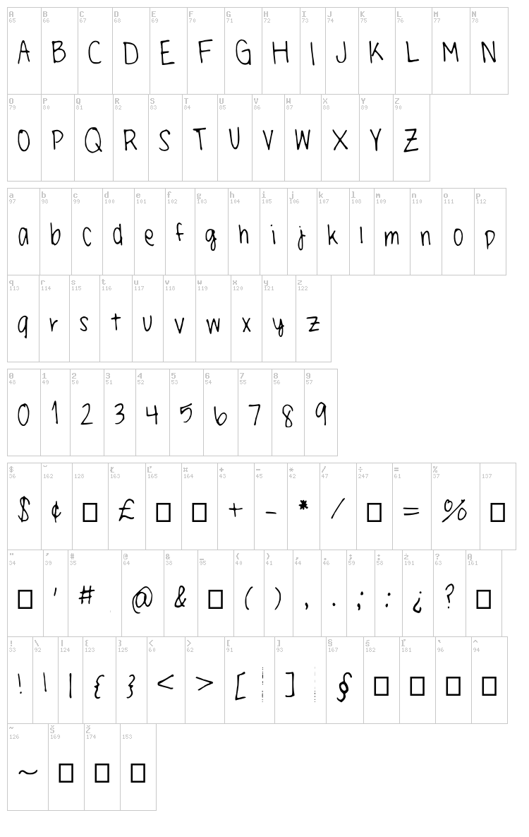 Little Miss Paper Moons Handwriting font map