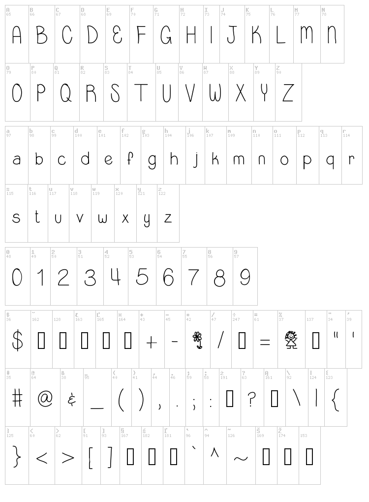 Little Miss Priss font map
