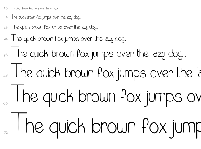 Little Miss Priss font waterfall