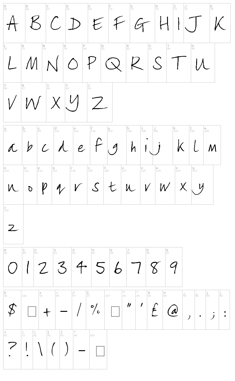 Lizzielongstocking font map