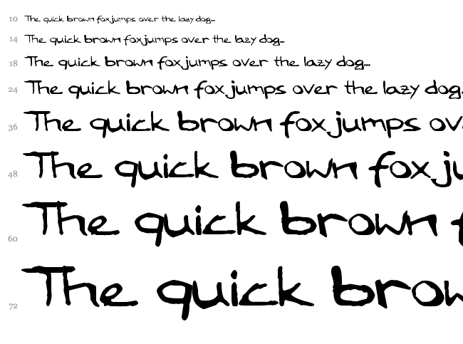 LoddyFont font waterfall