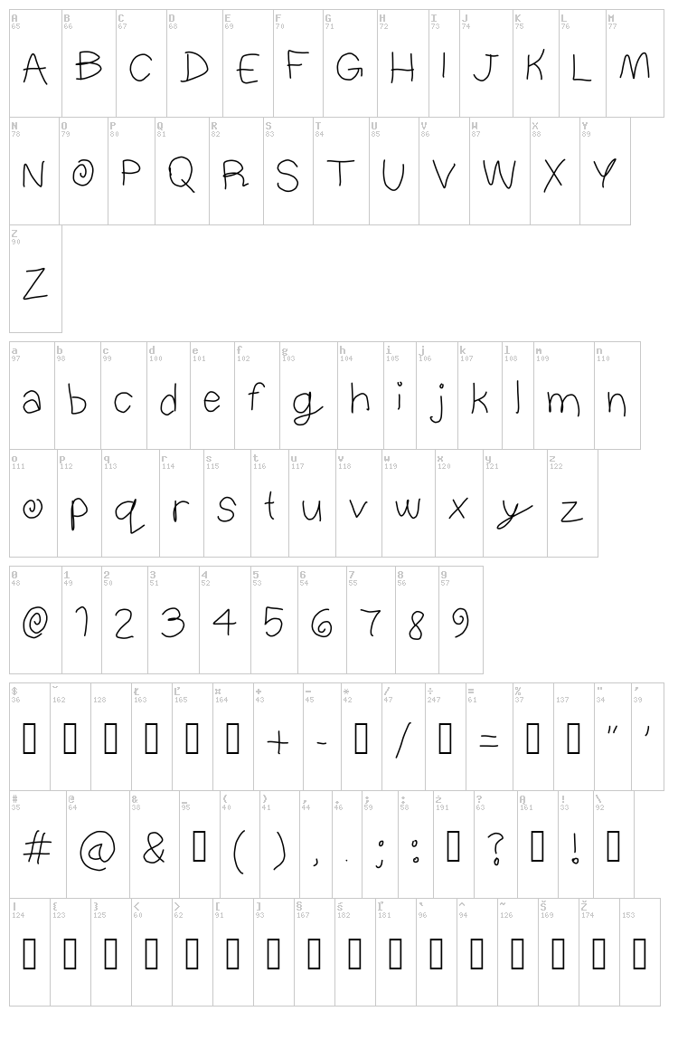 Lollipop font map
