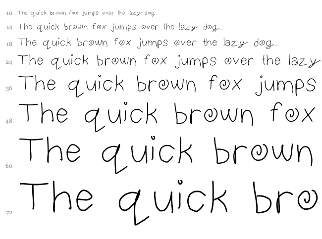 Lollipop font waterfall