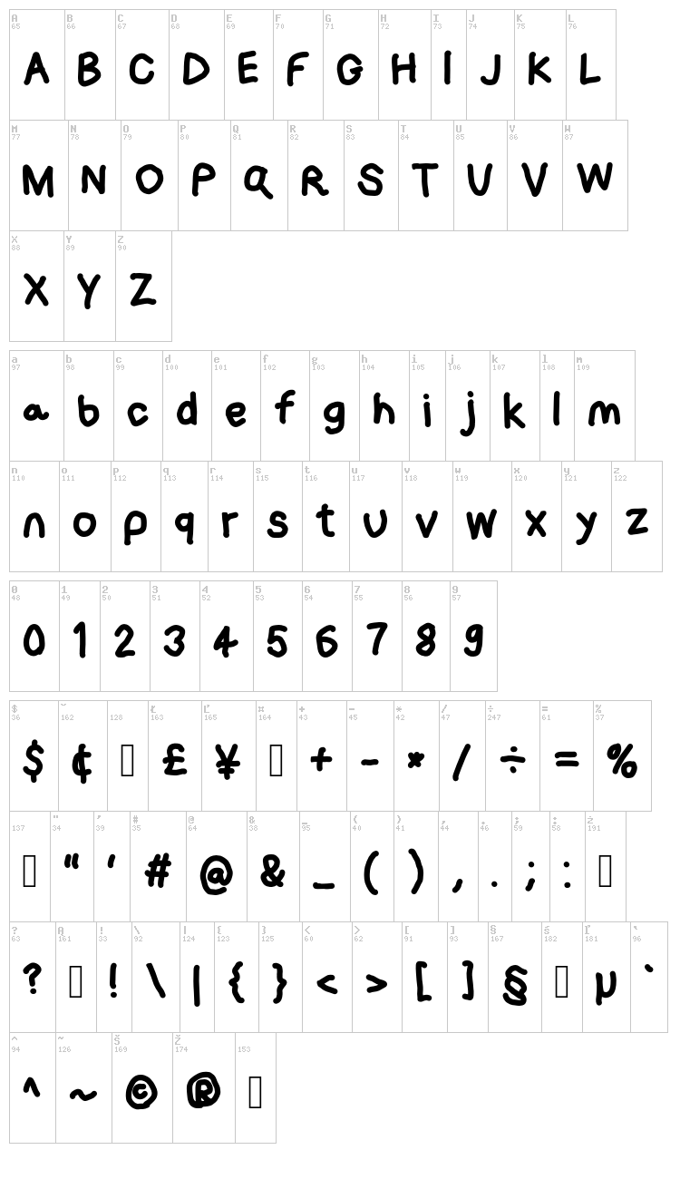 Loogie Hawk font map