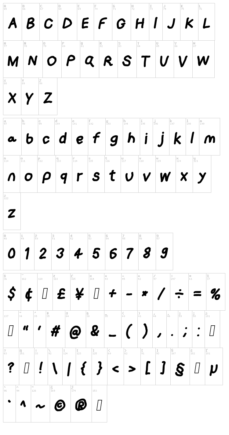 Loogie Hawk font map