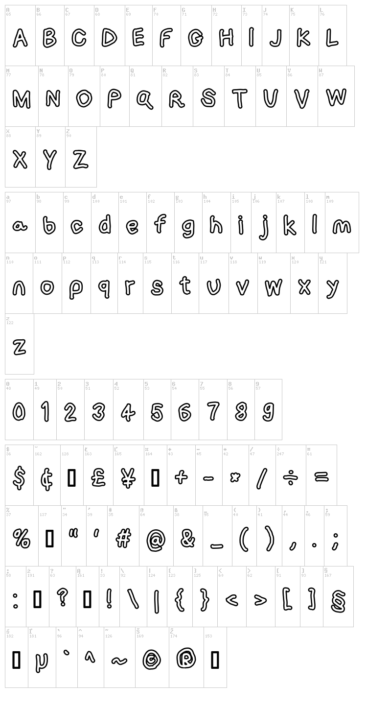 Loogie Hawk font map