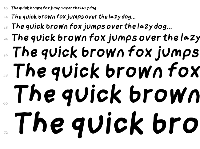 Loogie Hawk font waterfall