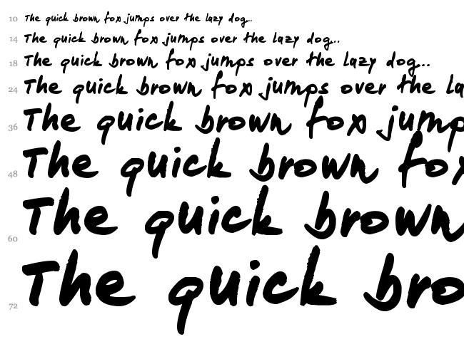 Loremipsum font waterfall