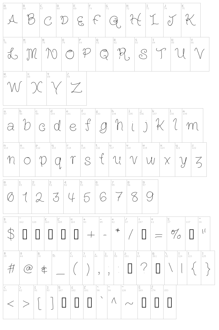 Louises Hand font map