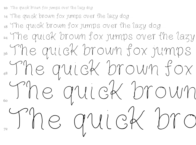 Louises Hand font waterfall