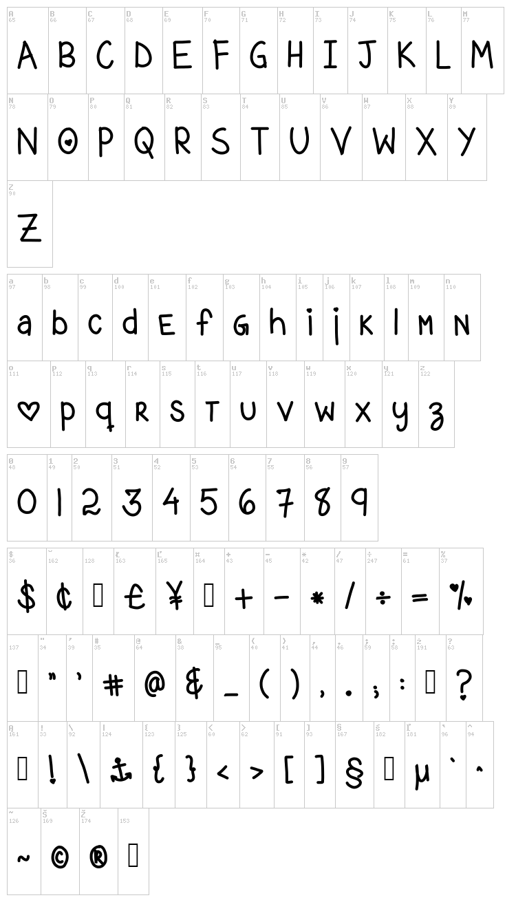 Love font map