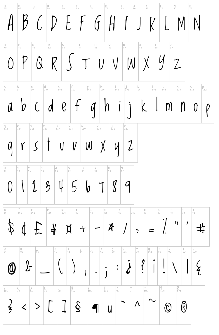 Loved by the King font map
