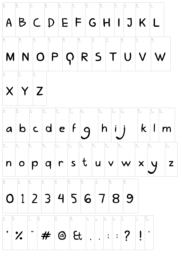 Lovely Eunike Hans font map