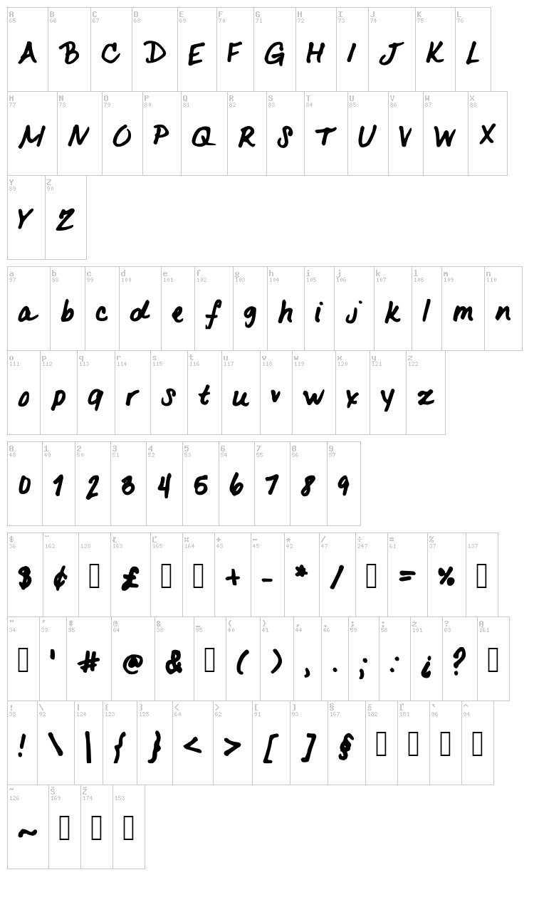 LovelyK font map