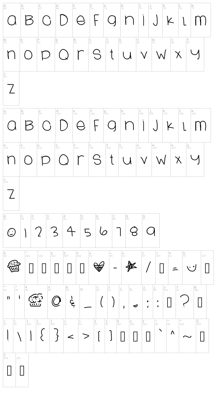 Love Sweets font map