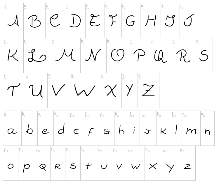 Ludi font map
