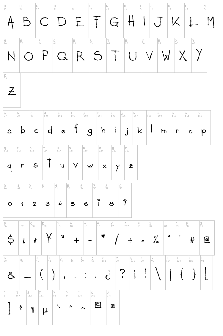 Ludico font map