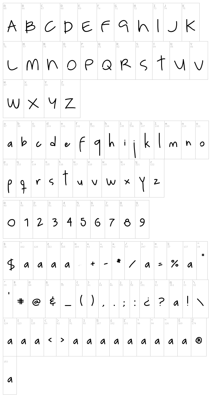 Luna font map