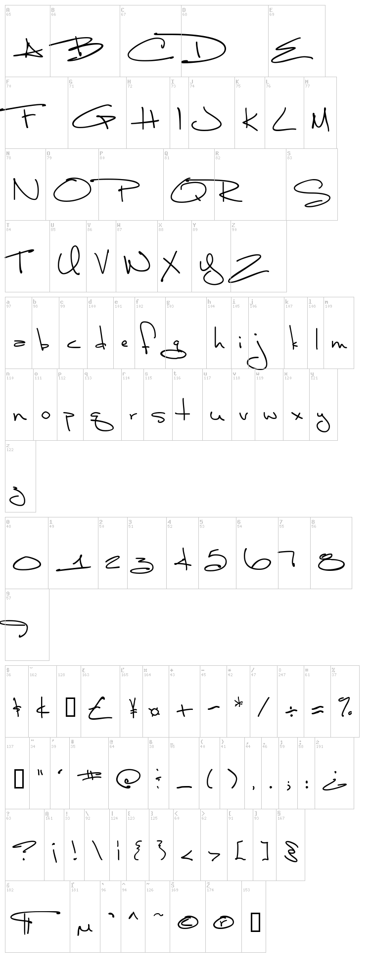 Luna Bar font map