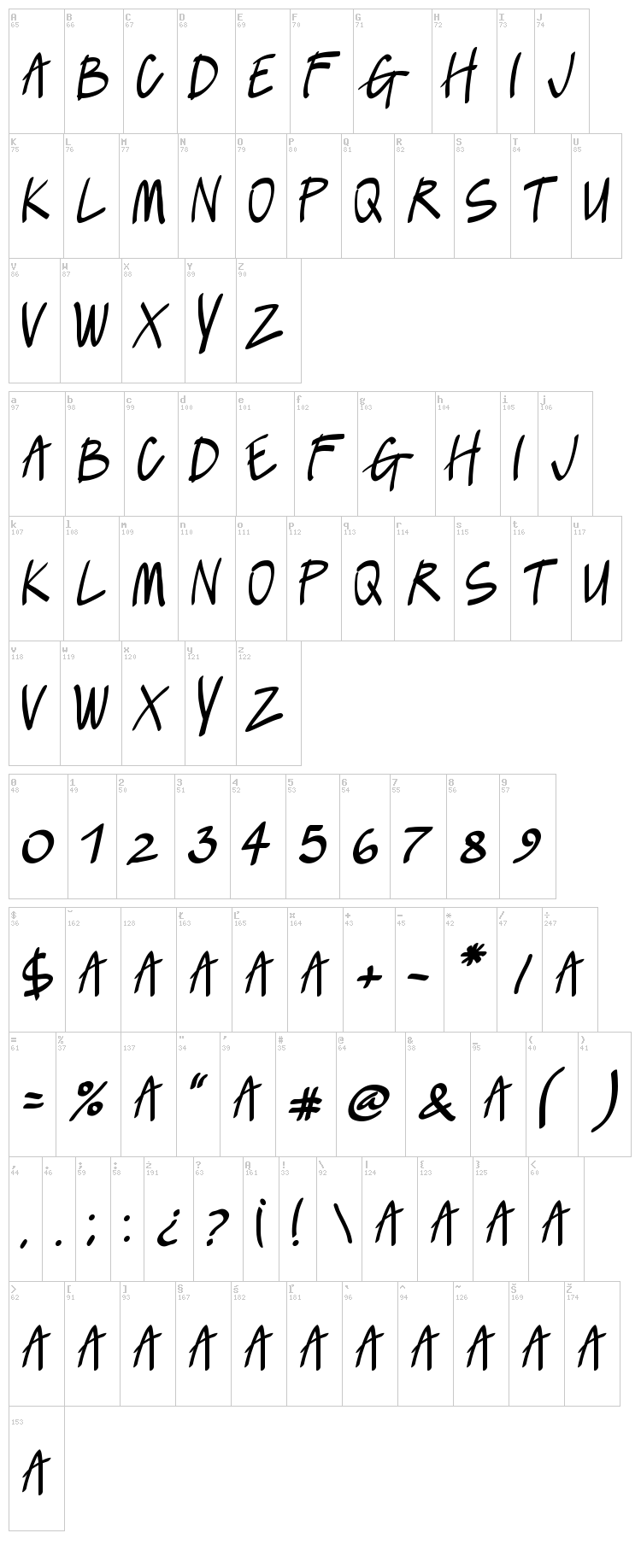 Lush font map