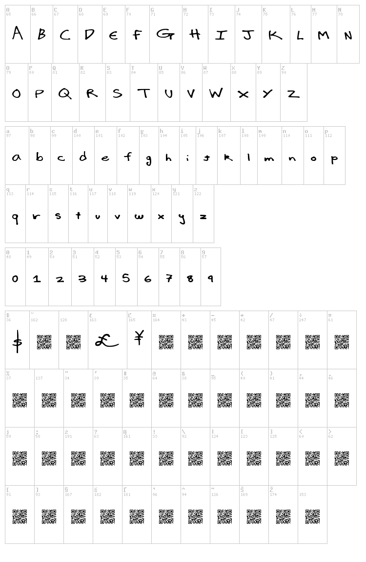 Luxury Import font map