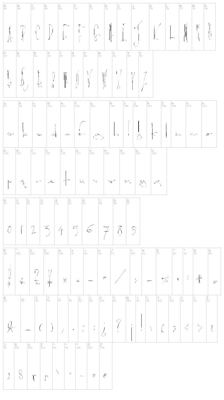 Lyrics Movement font map