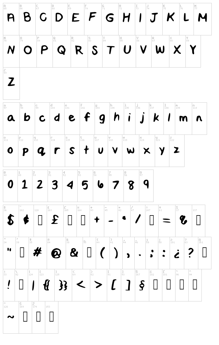 Maddie Script font map