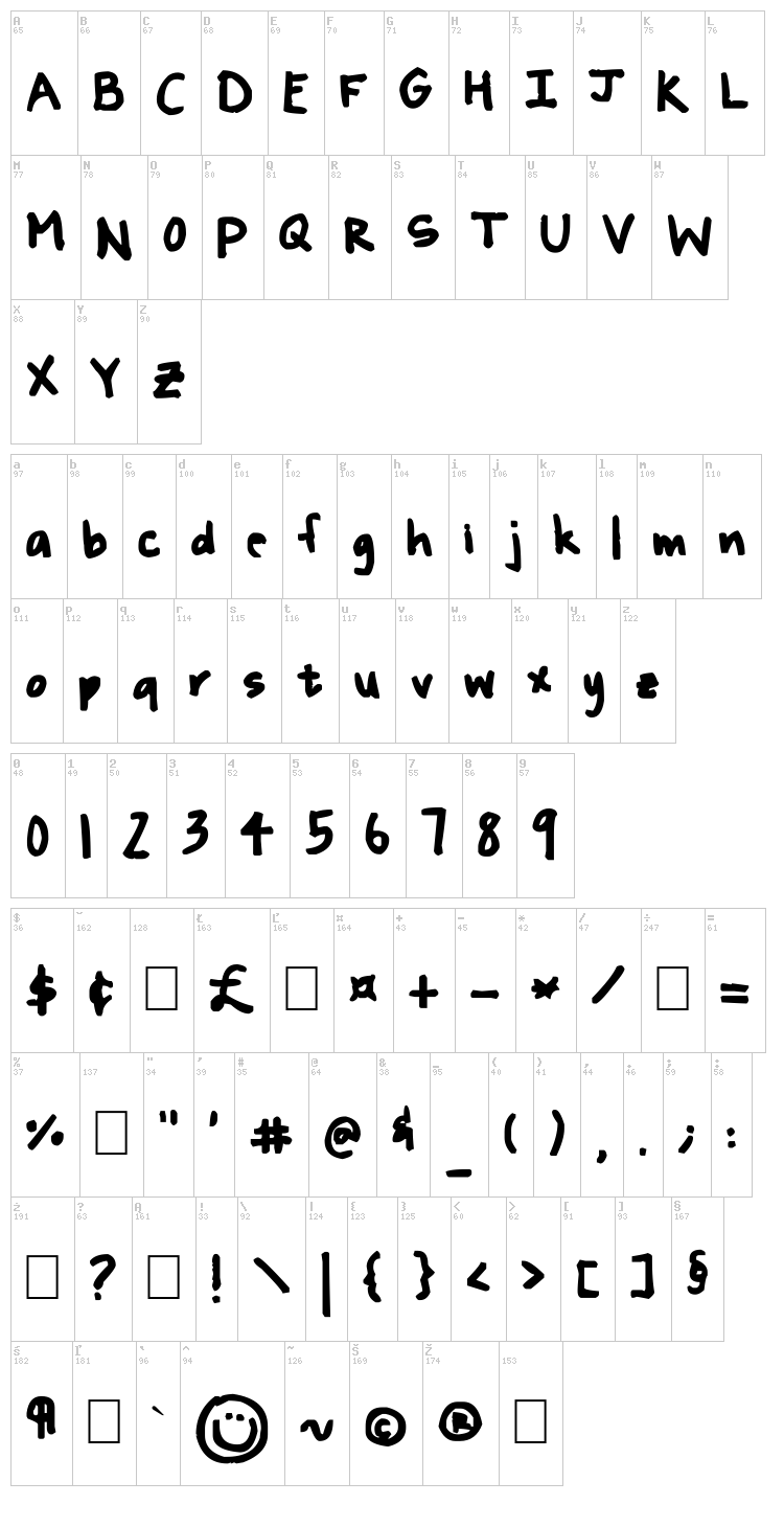 Madman font map