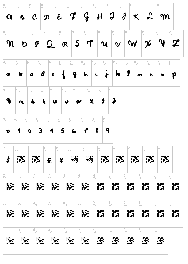 Magic Pens font map