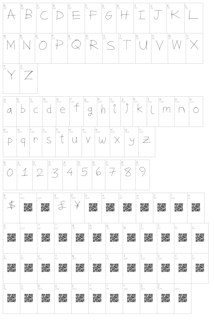 Magic Status font map