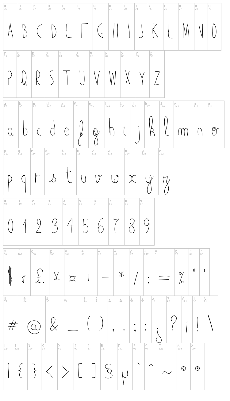 MaiLinh font map
