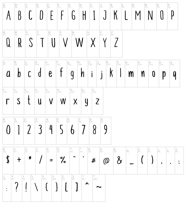 Malam font map