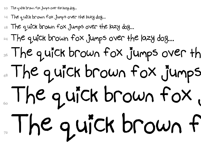 Mallory Maloney's Handwriting font waterfall