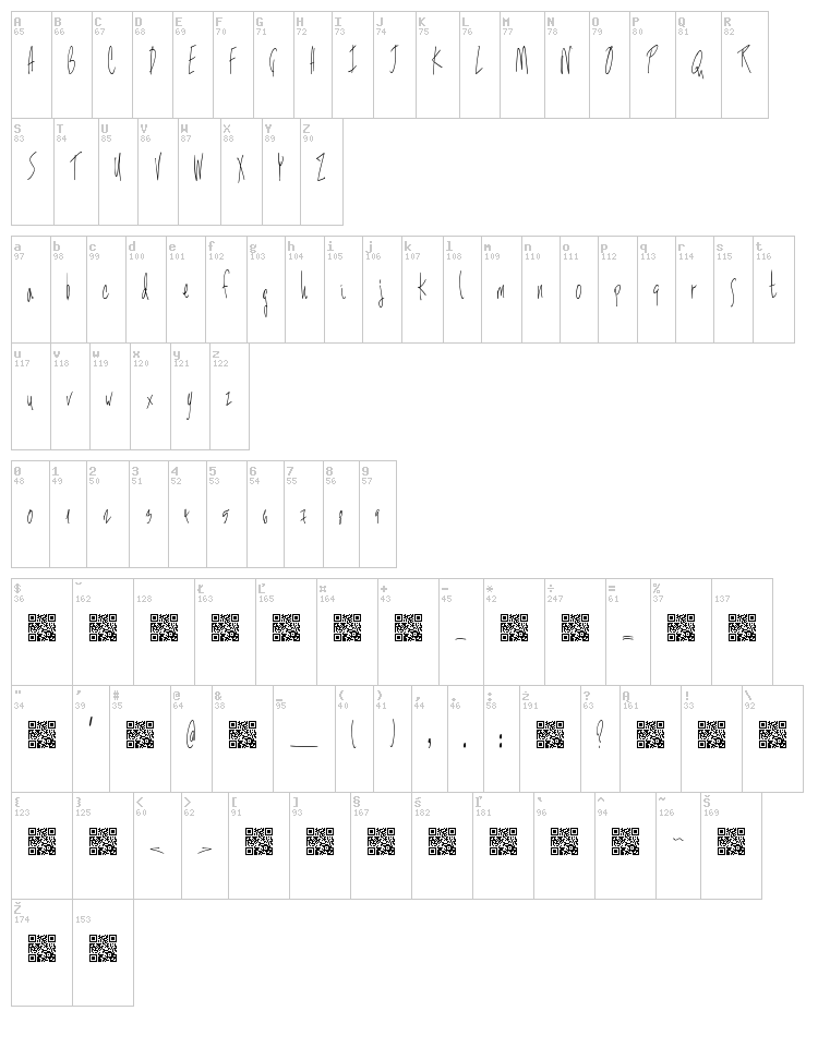 Manufactured Consent font map